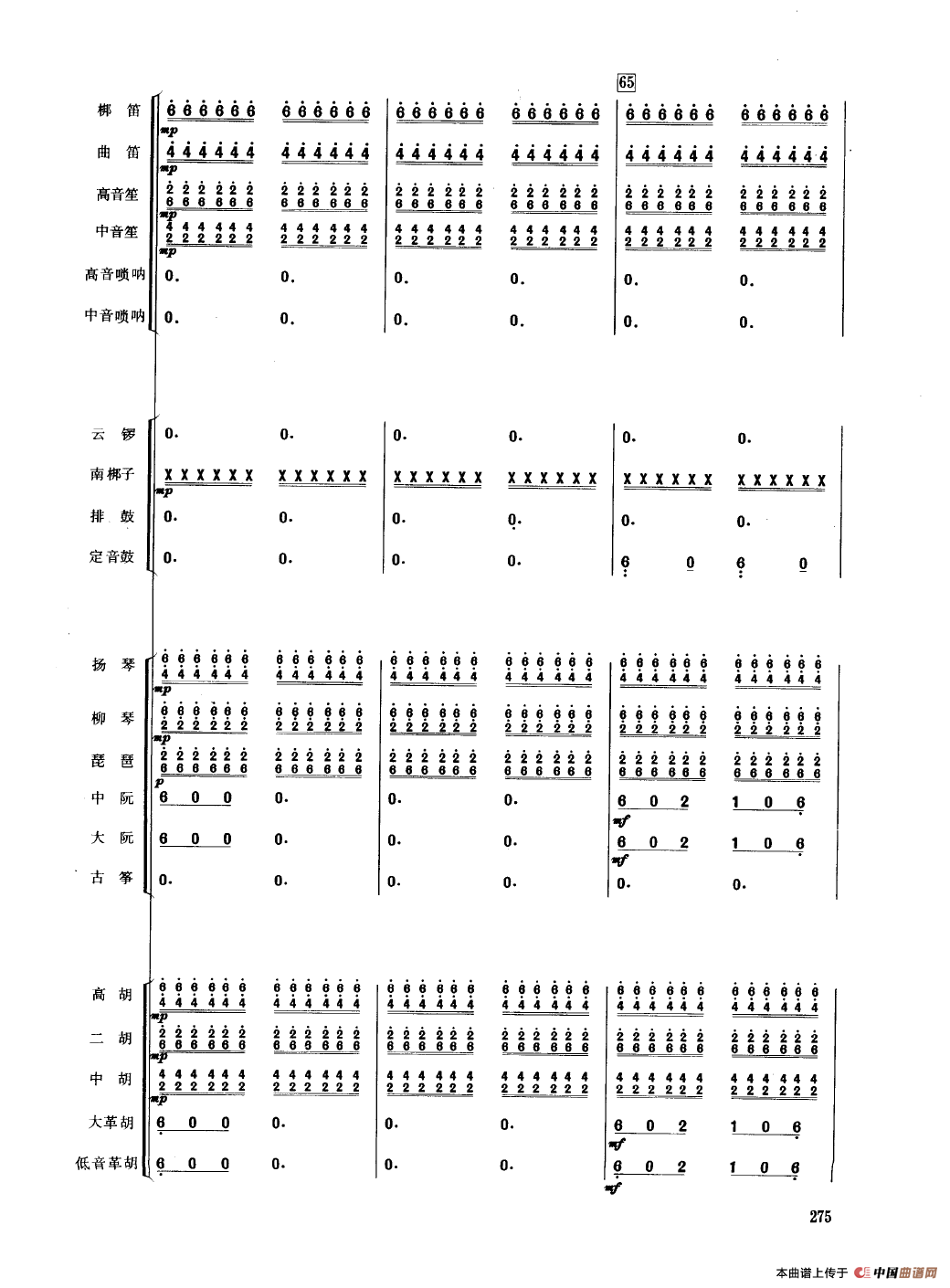 大野芳菲（民乐合奏总谱）