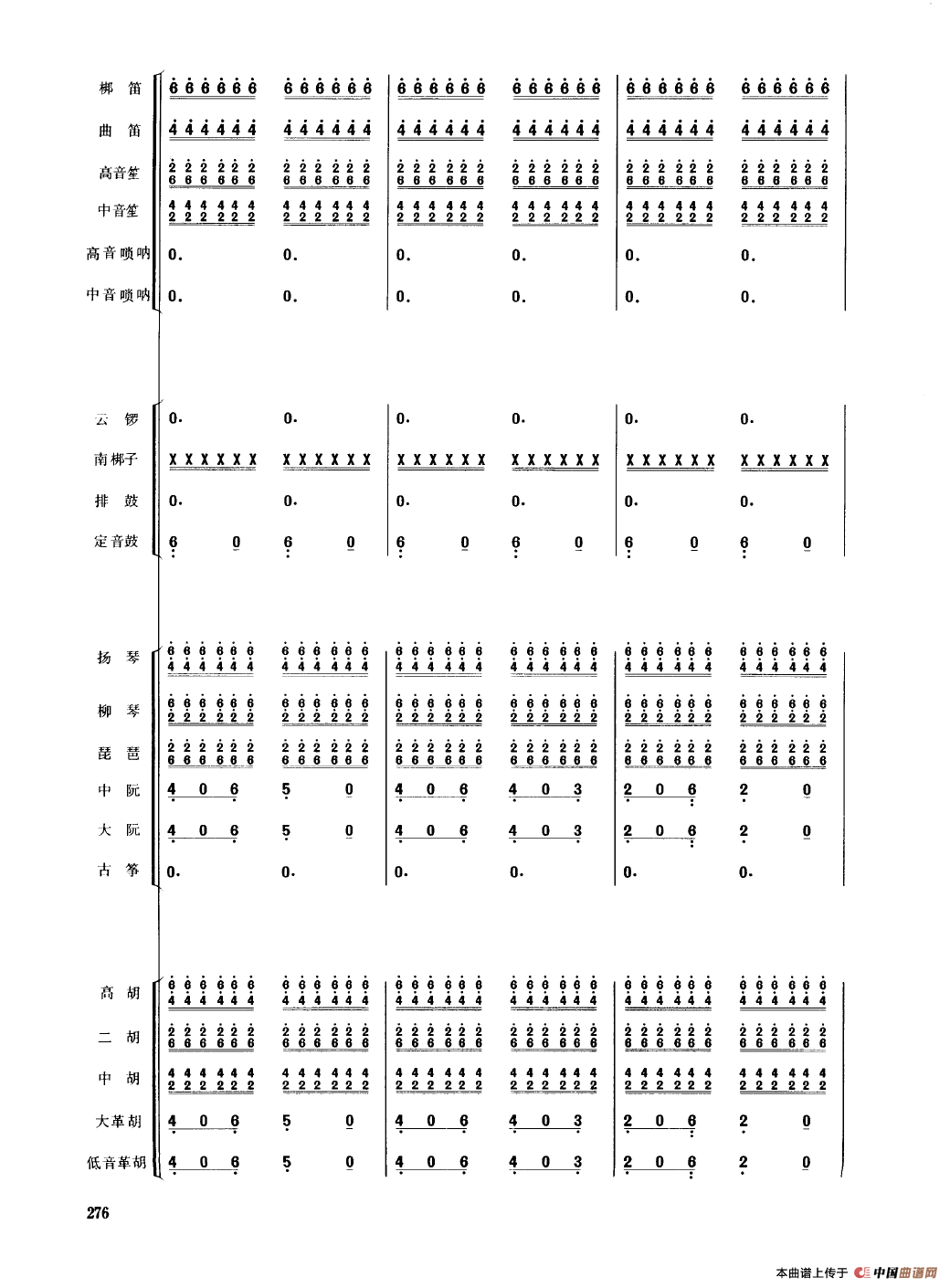 大野芳菲（民乐合奏总谱）