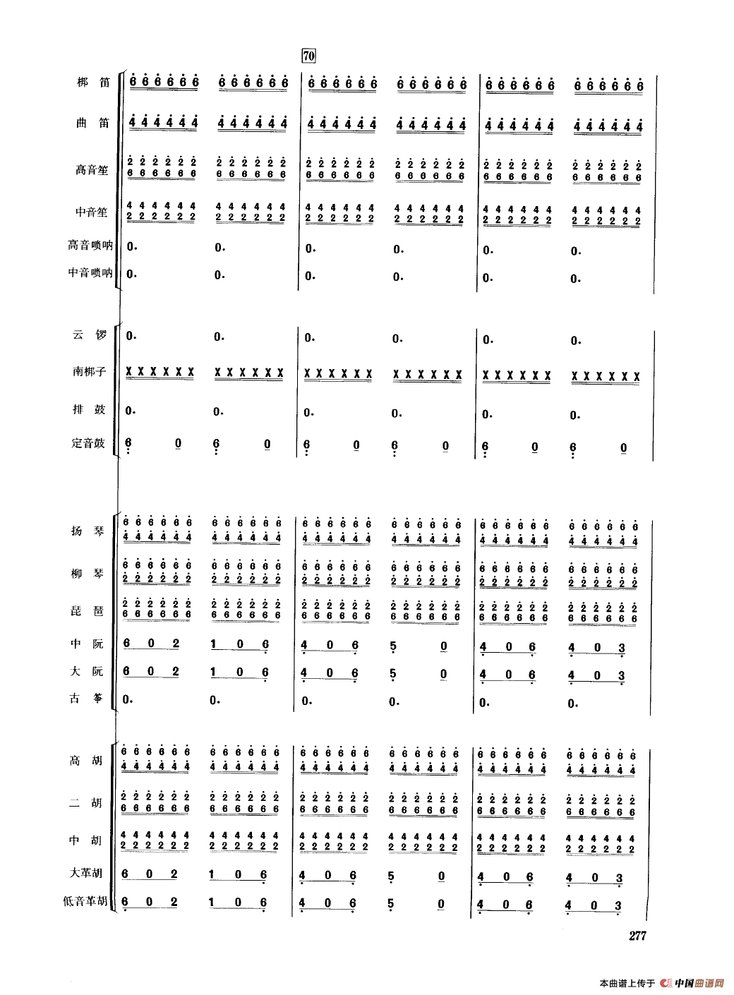 大野芳菲（民乐合奏总谱）
