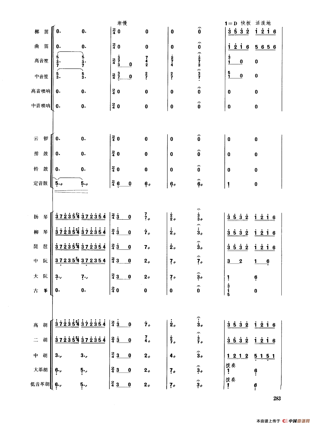 大野芳菲（民乐合奏总谱）