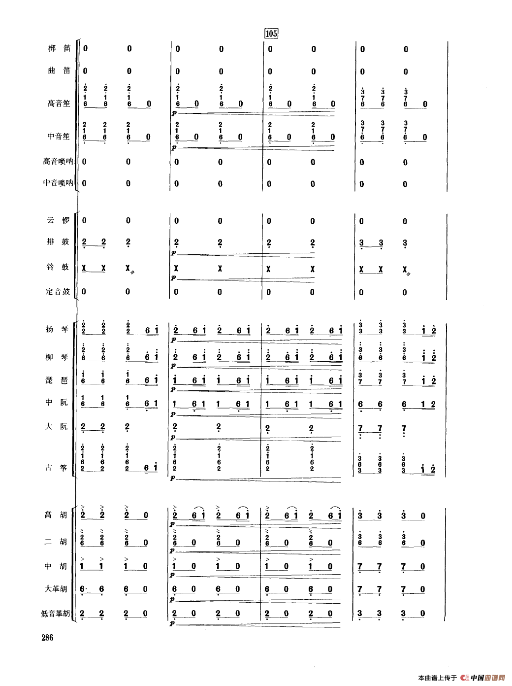 大野芳菲（民乐合奏总谱）