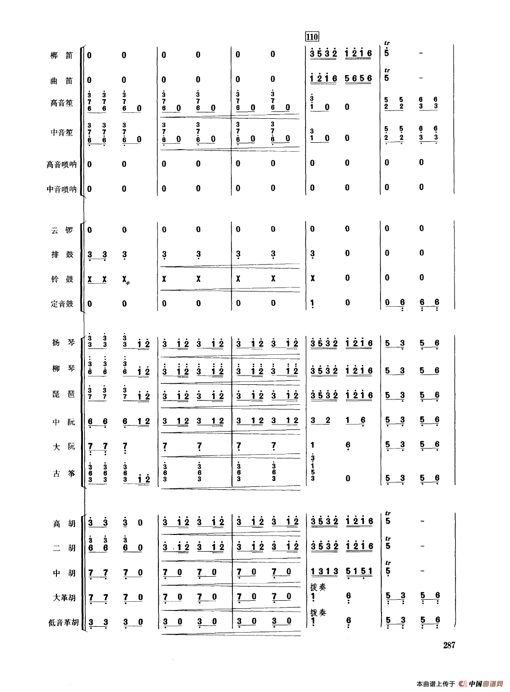 大野芳菲（民乐合奏总谱）