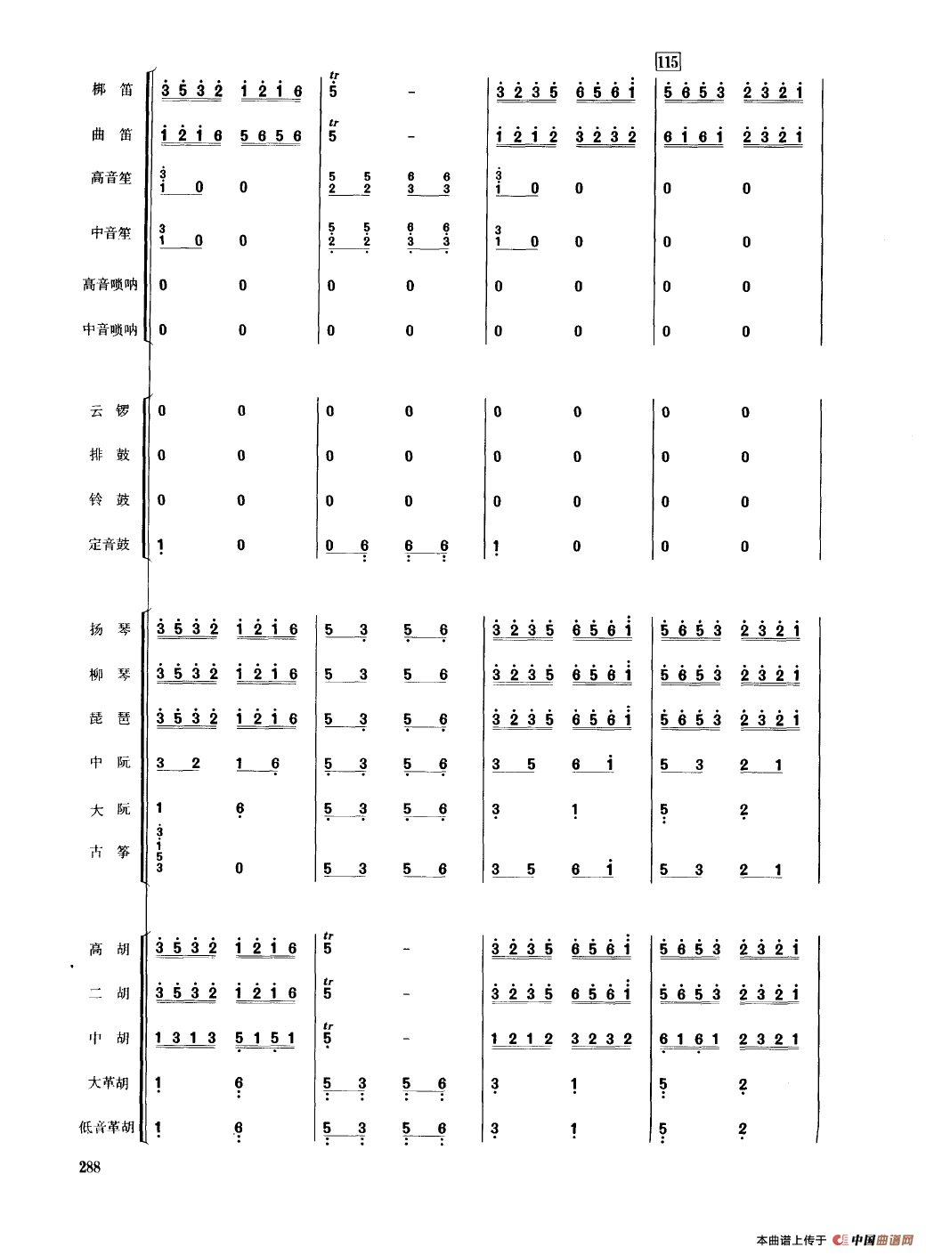 大野芳菲（民乐合奏总谱）