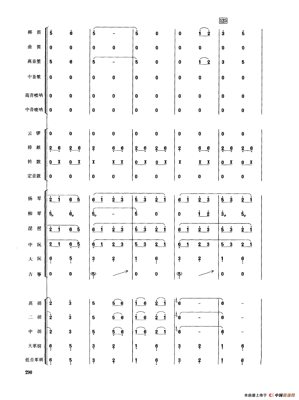 大野芳菲（民乐合奏总谱）