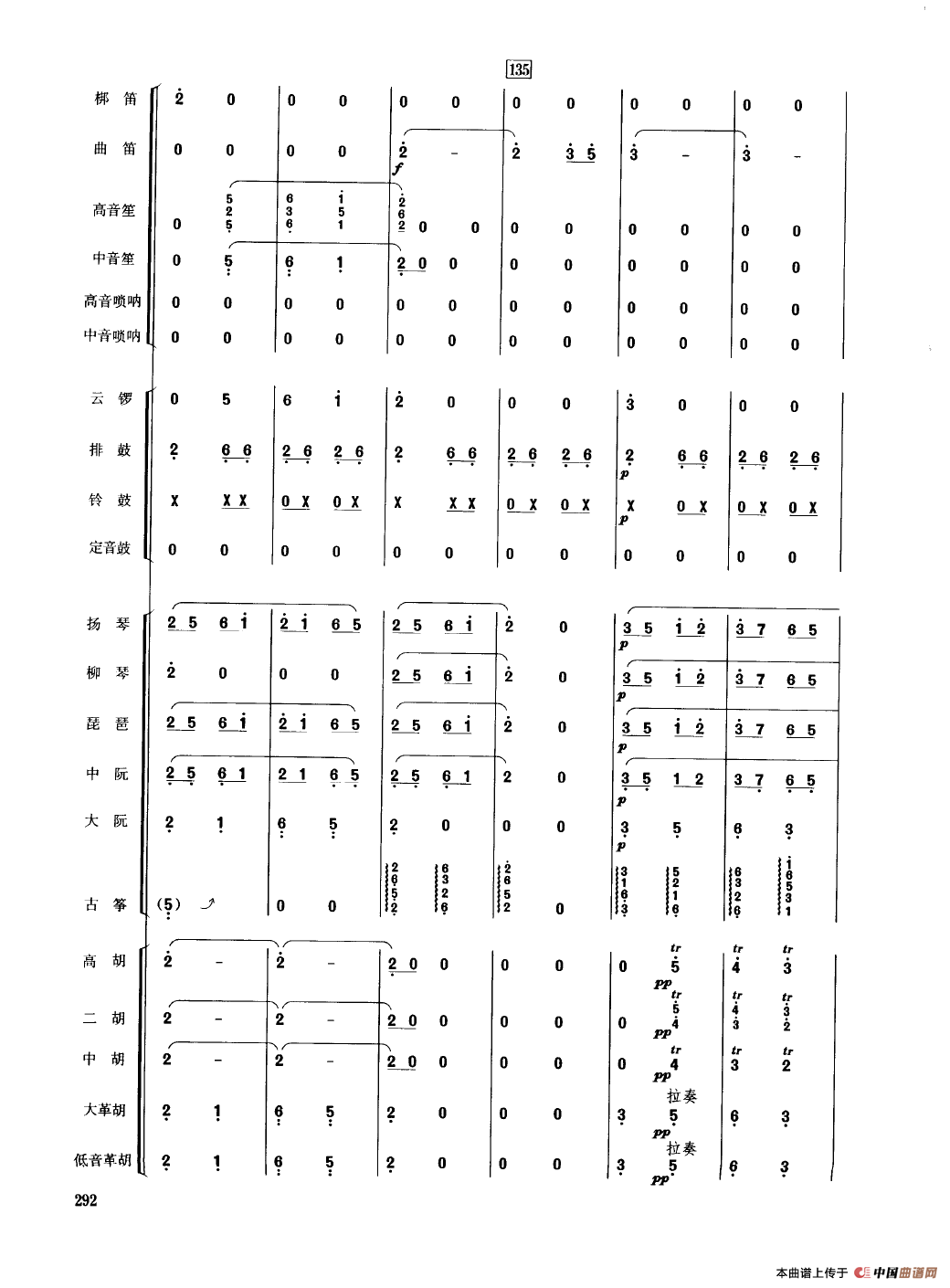 大野芳菲（民乐合奏总谱）