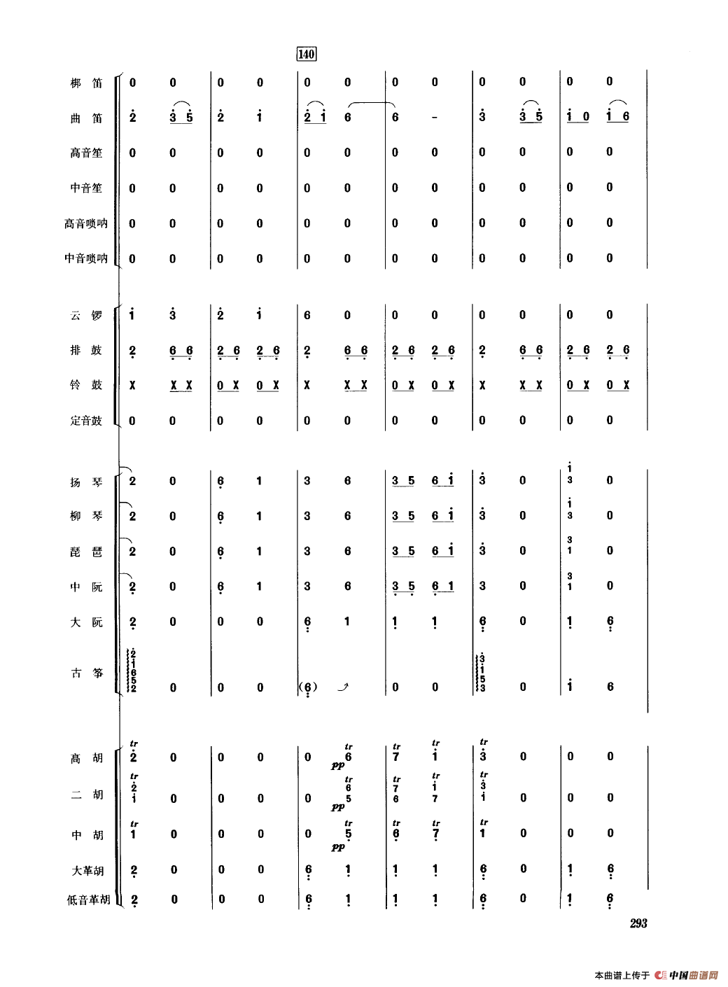 大野芳菲（民乐合奏总谱）