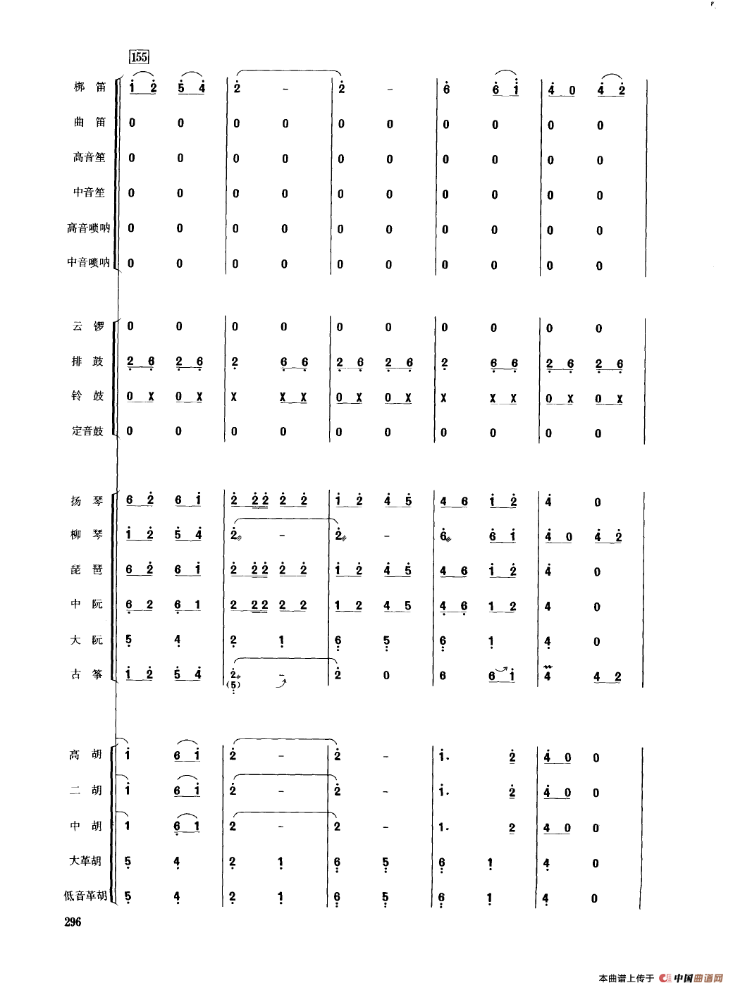 大野芳菲（民乐合奏总谱）