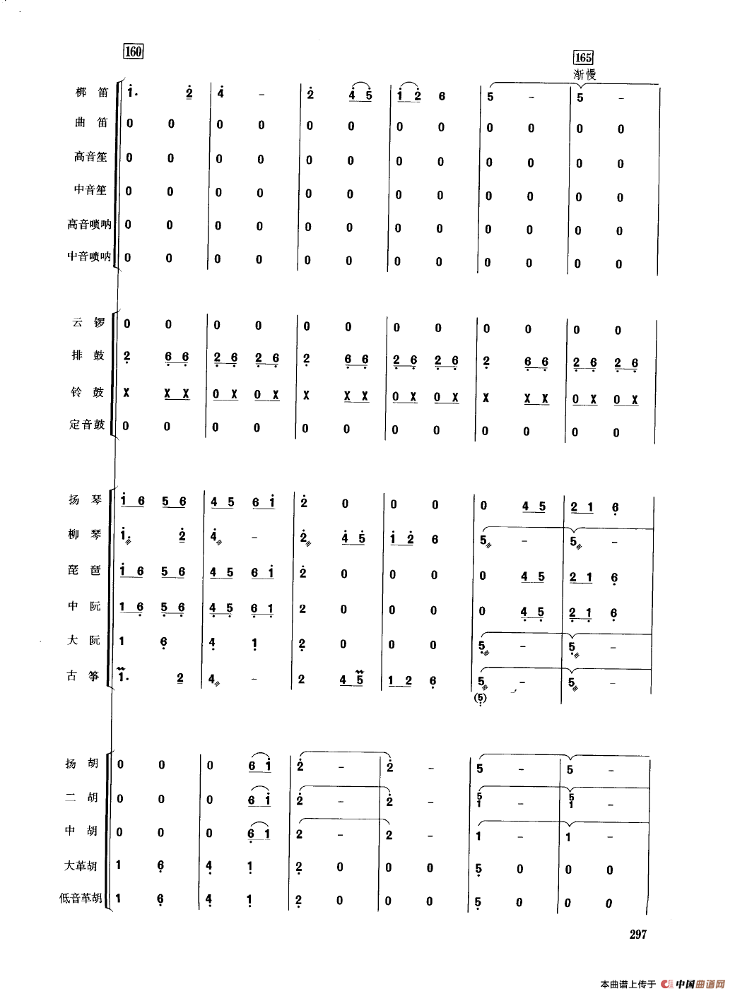 大野芳菲（民乐合奏总谱）