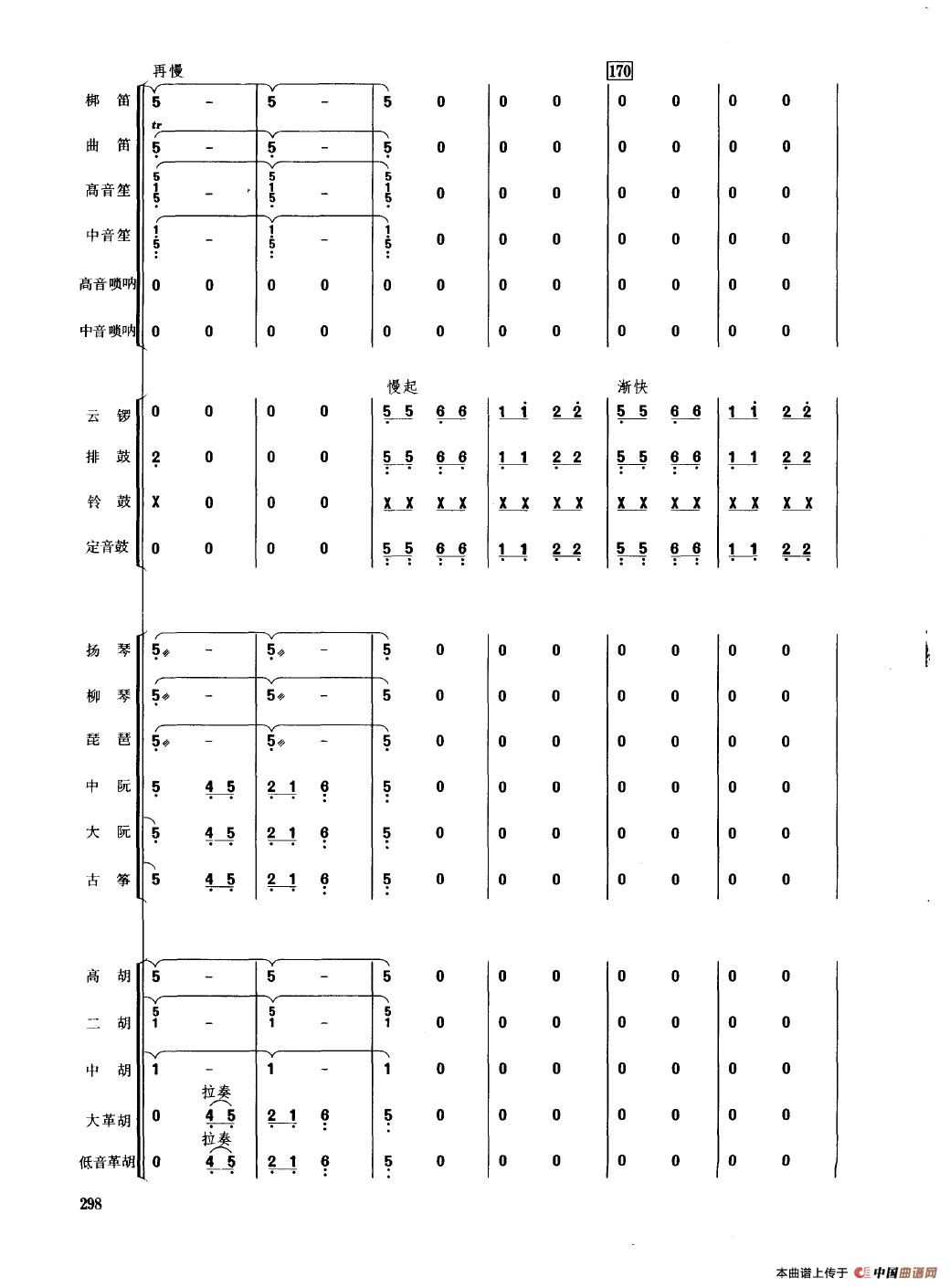 大野芳菲（民乐合奏总谱）