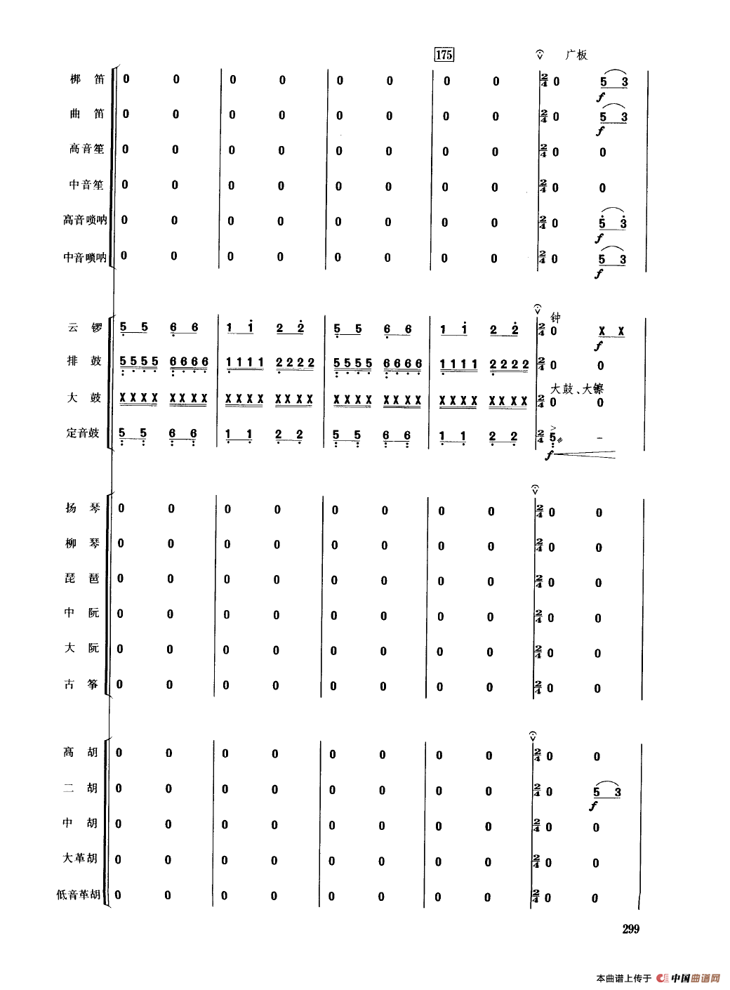 大野芳菲（民乐合奏总谱）
