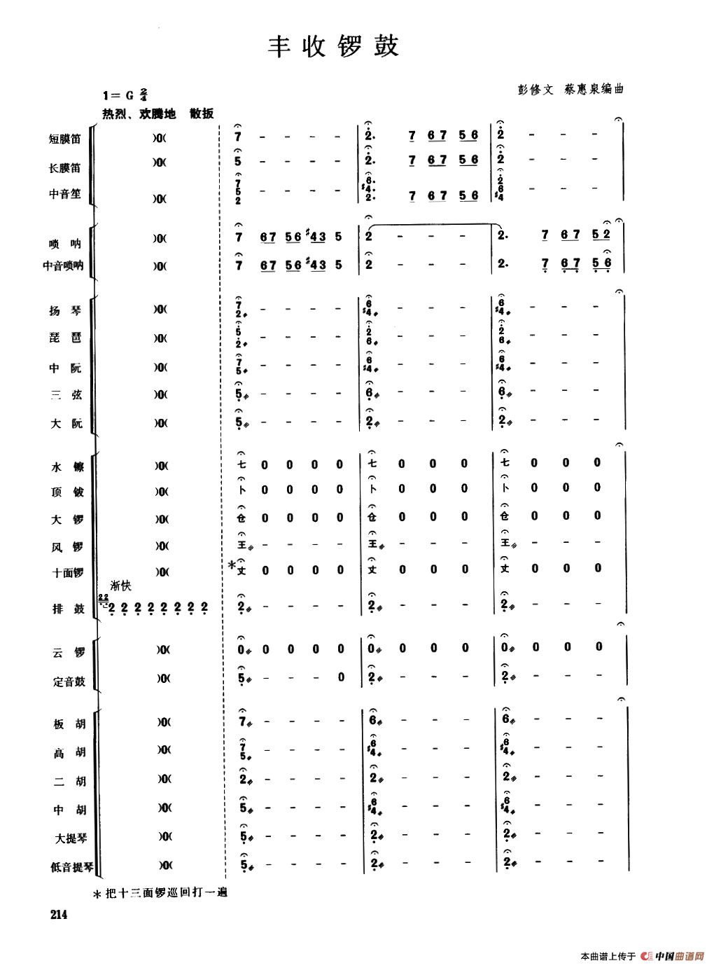 丰收锣鼓（民乐合奏总谱）