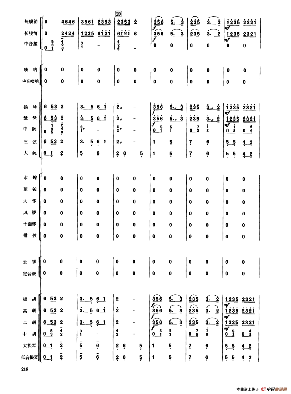 丰收锣鼓（民乐合奏总谱）