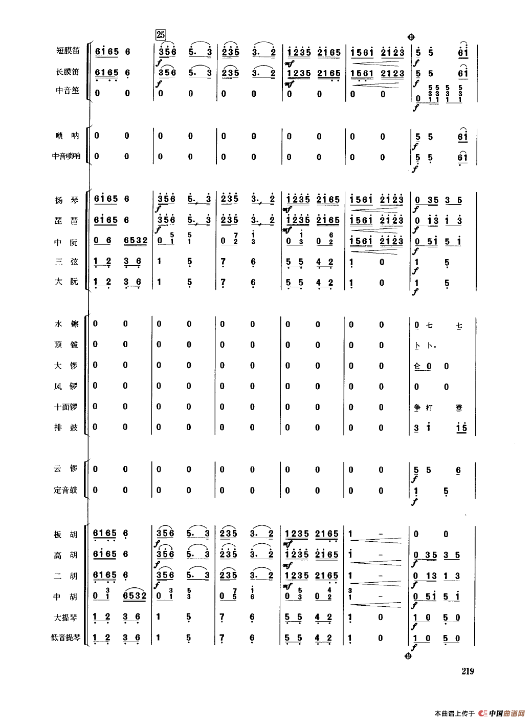 丰收锣鼓（民乐合奏总谱）