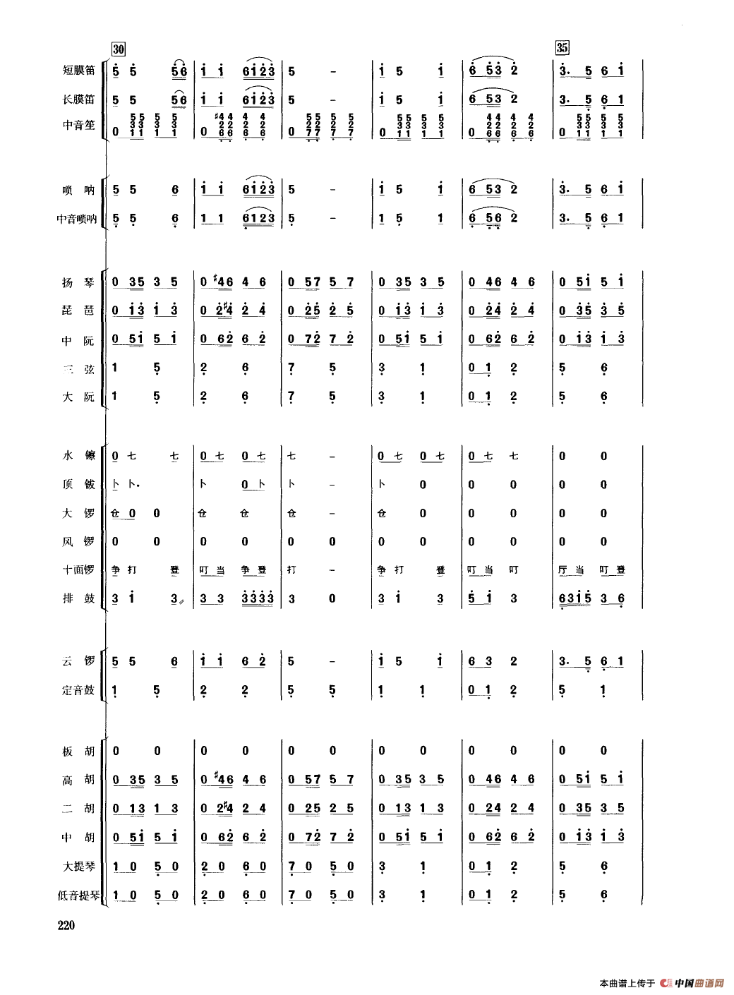 丰收锣鼓（民乐合奏总谱）