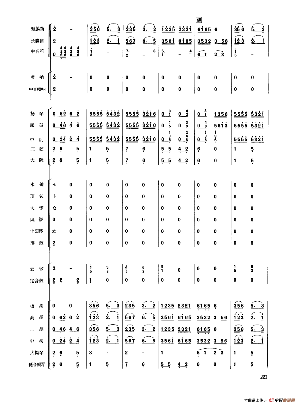 丰收锣鼓（民乐合奏总谱）