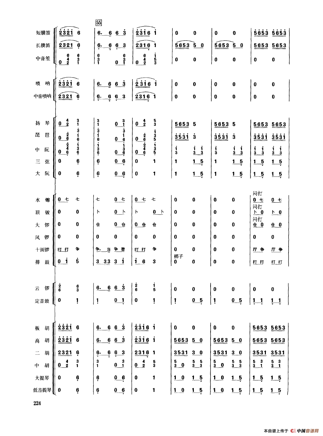 丰收锣鼓（民乐合奏总谱）