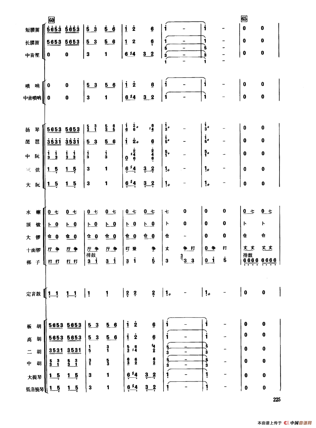丰收锣鼓（民乐合奏总谱）