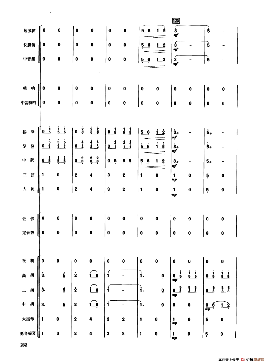 丰收锣鼓（民乐合奏总谱）