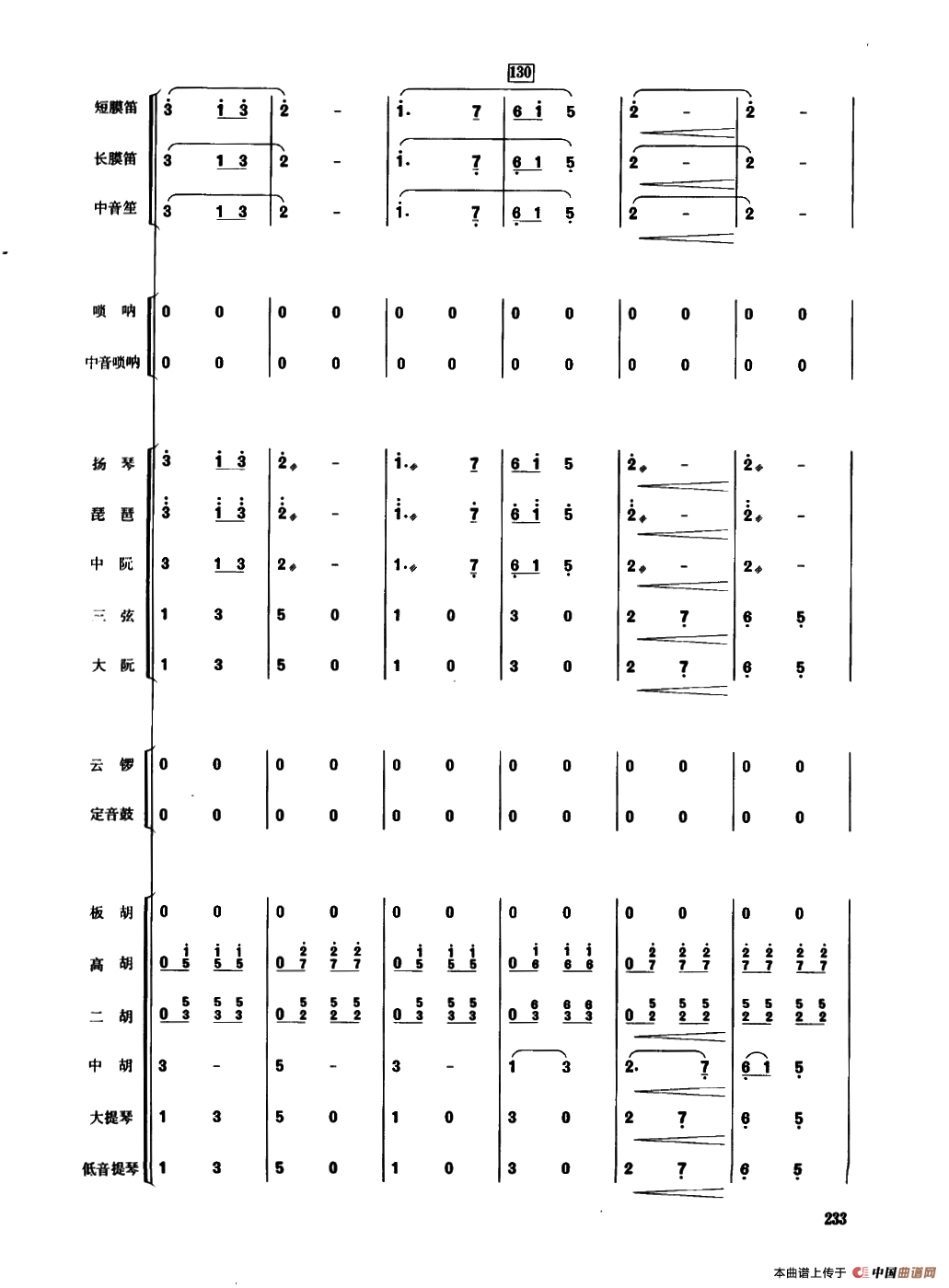 丰收锣鼓（民乐合奏总谱）