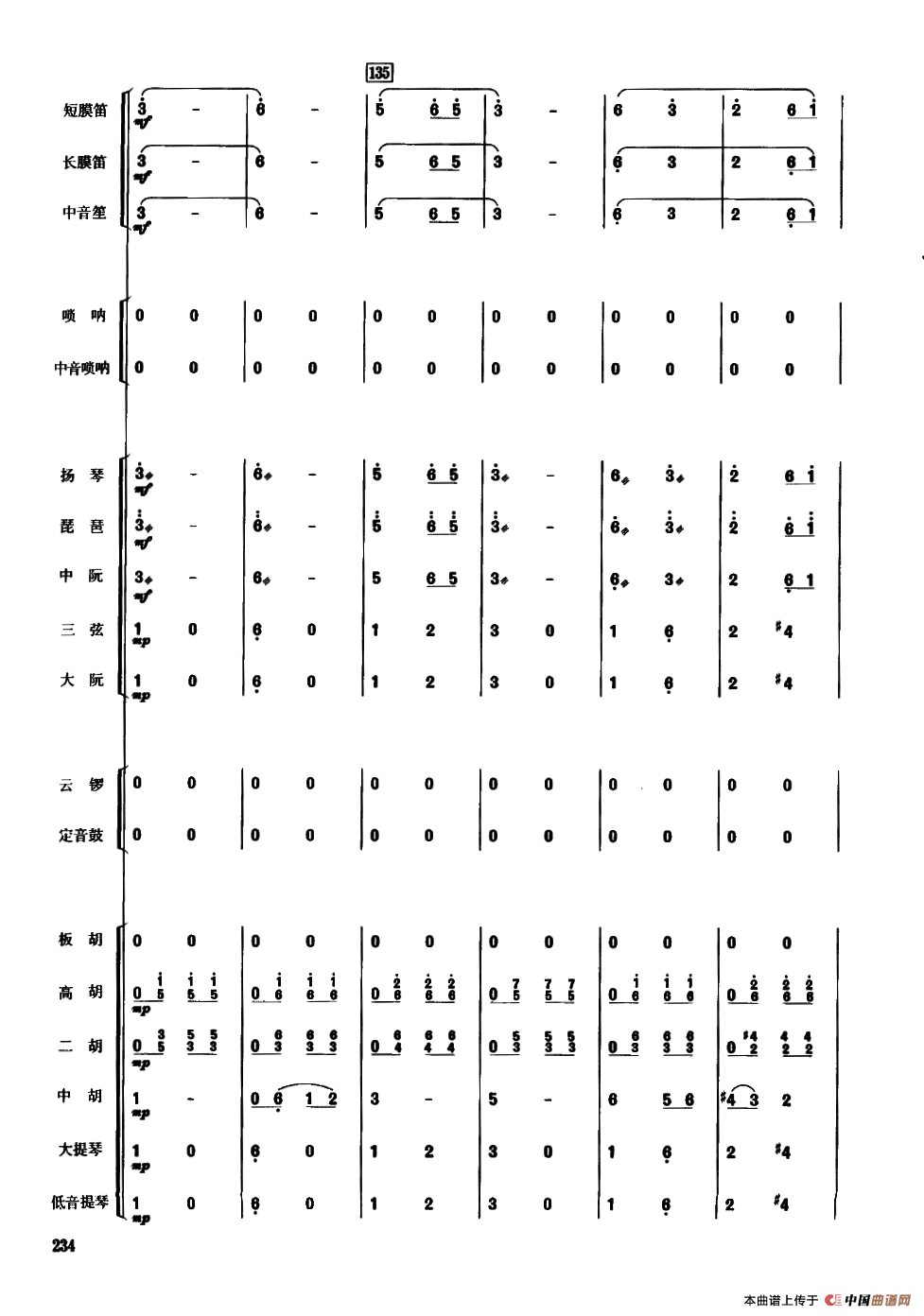 丰收锣鼓（民乐合奏总谱）