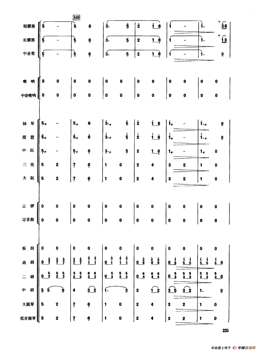 丰收锣鼓（民乐合奏总谱）