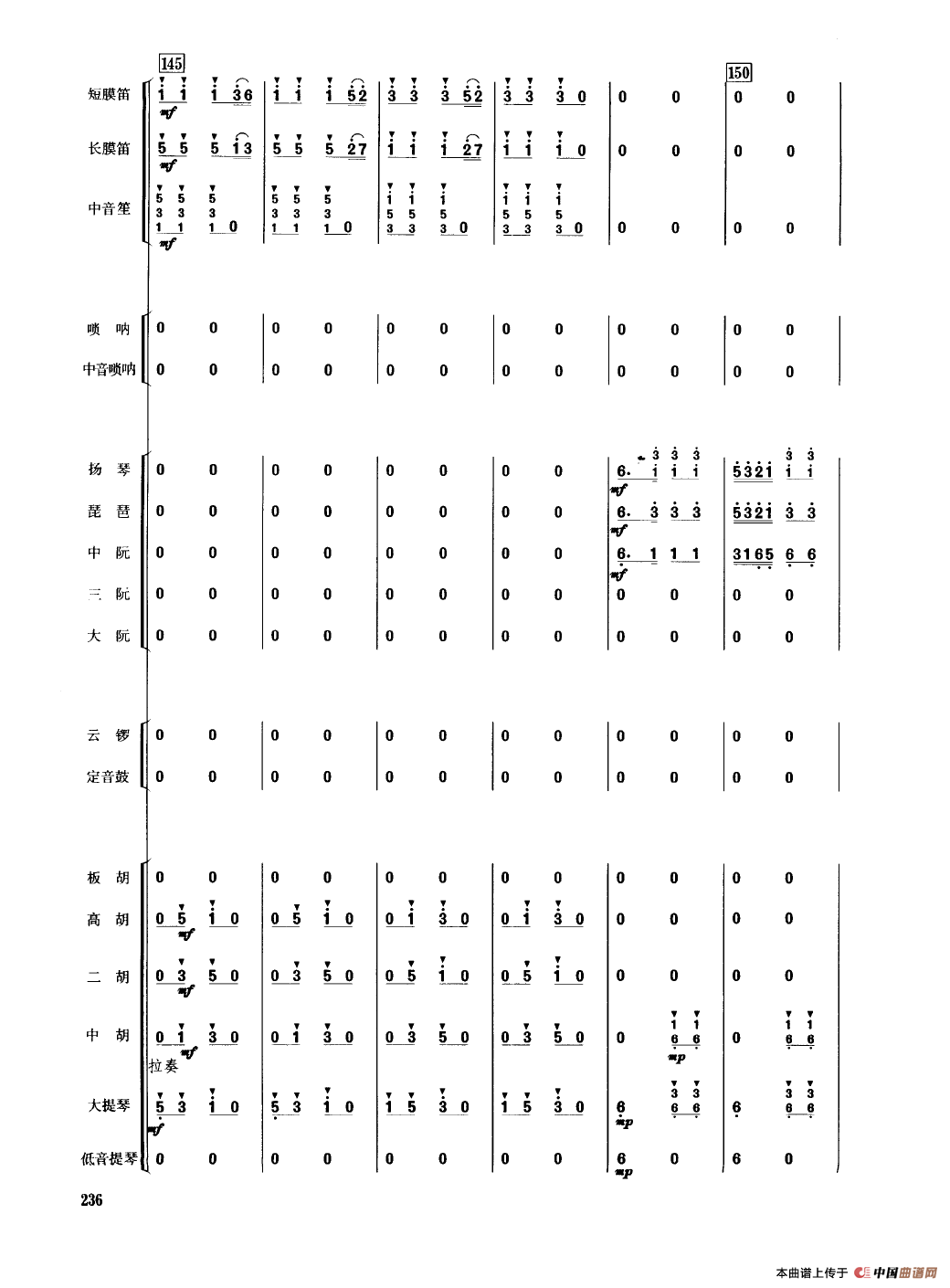 丰收锣鼓（民乐合奏总谱）