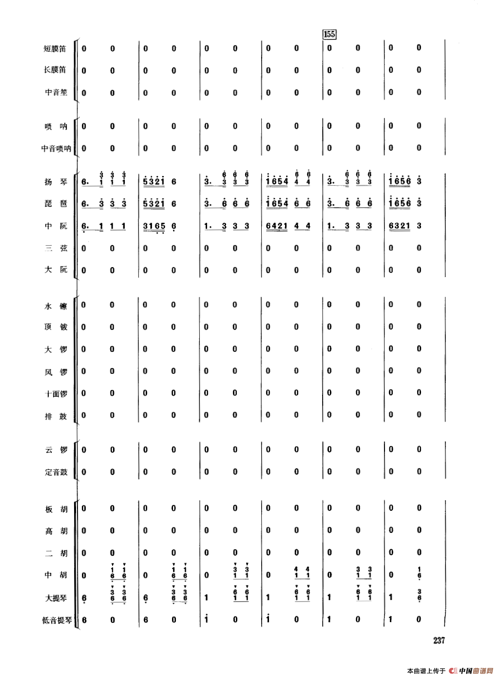 丰收锣鼓（民乐合奏总谱）