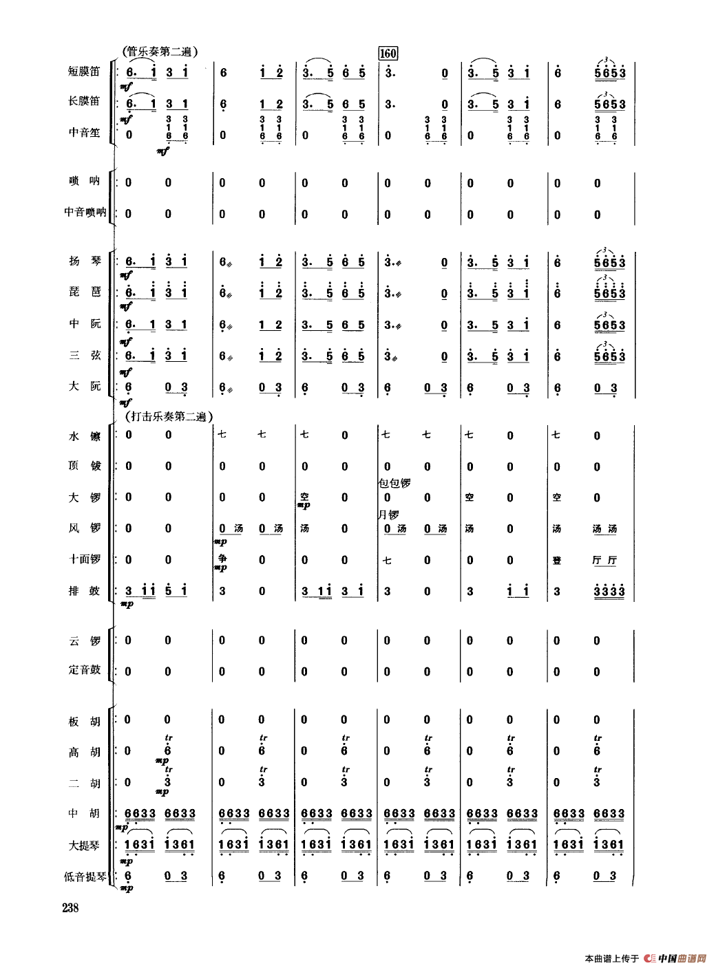 丰收锣鼓（民乐合奏总谱）