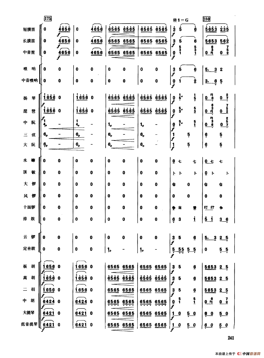 丰收锣鼓（民乐合奏总谱）