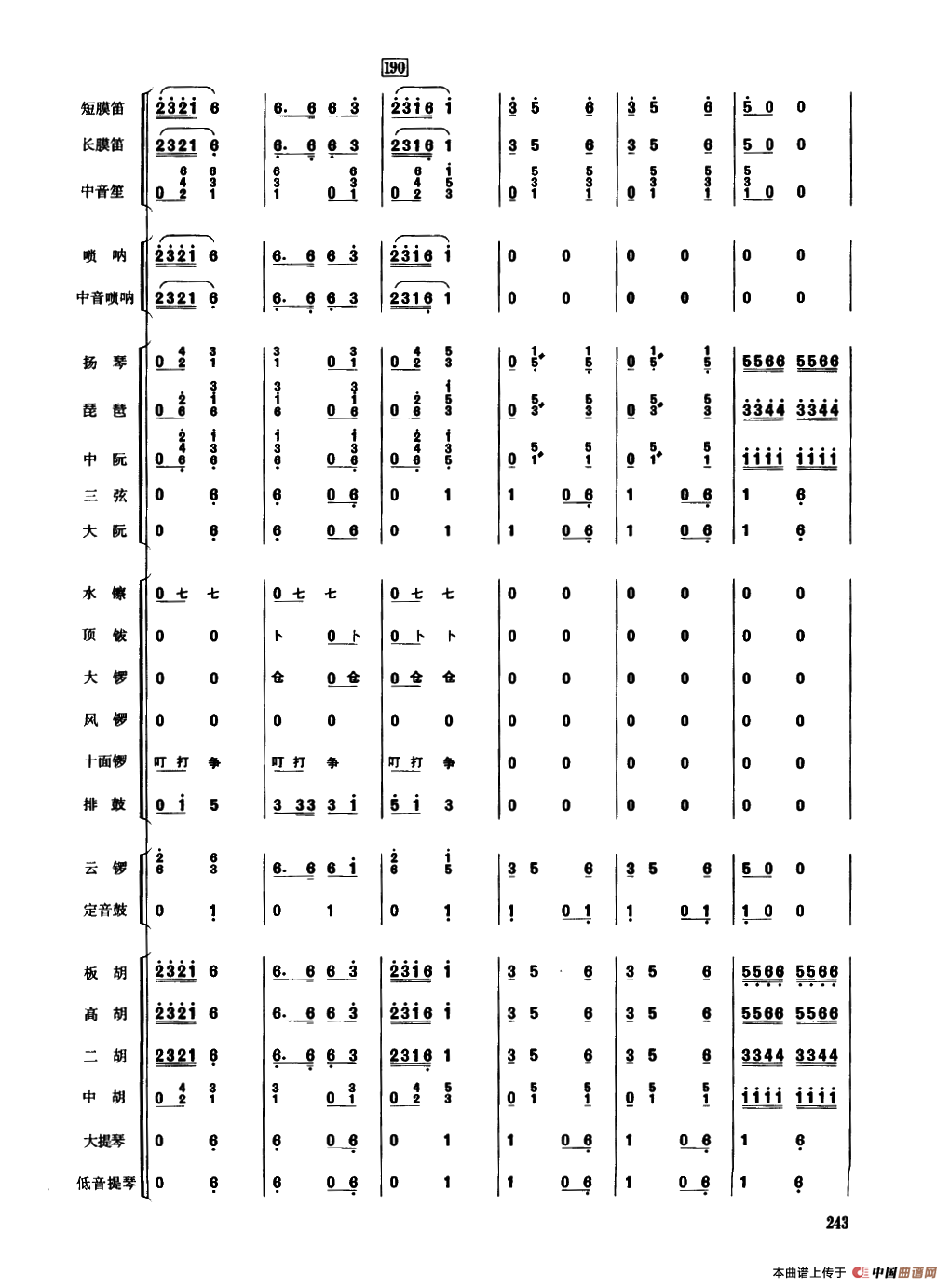 丰收锣鼓（民乐合奏总谱）