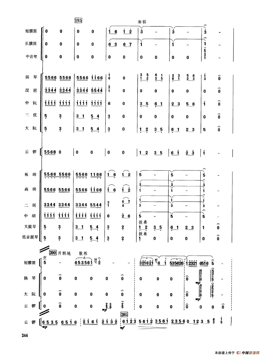 丰收锣鼓（民乐合奏总谱）