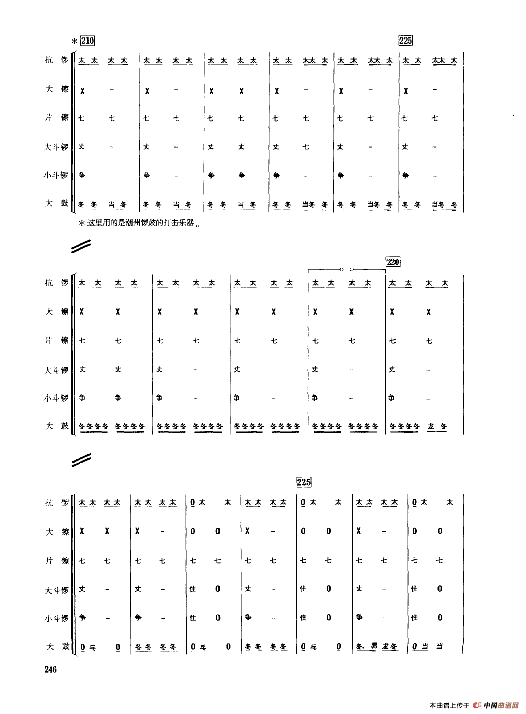 丰收锣鼓（民乐合奏总谱）