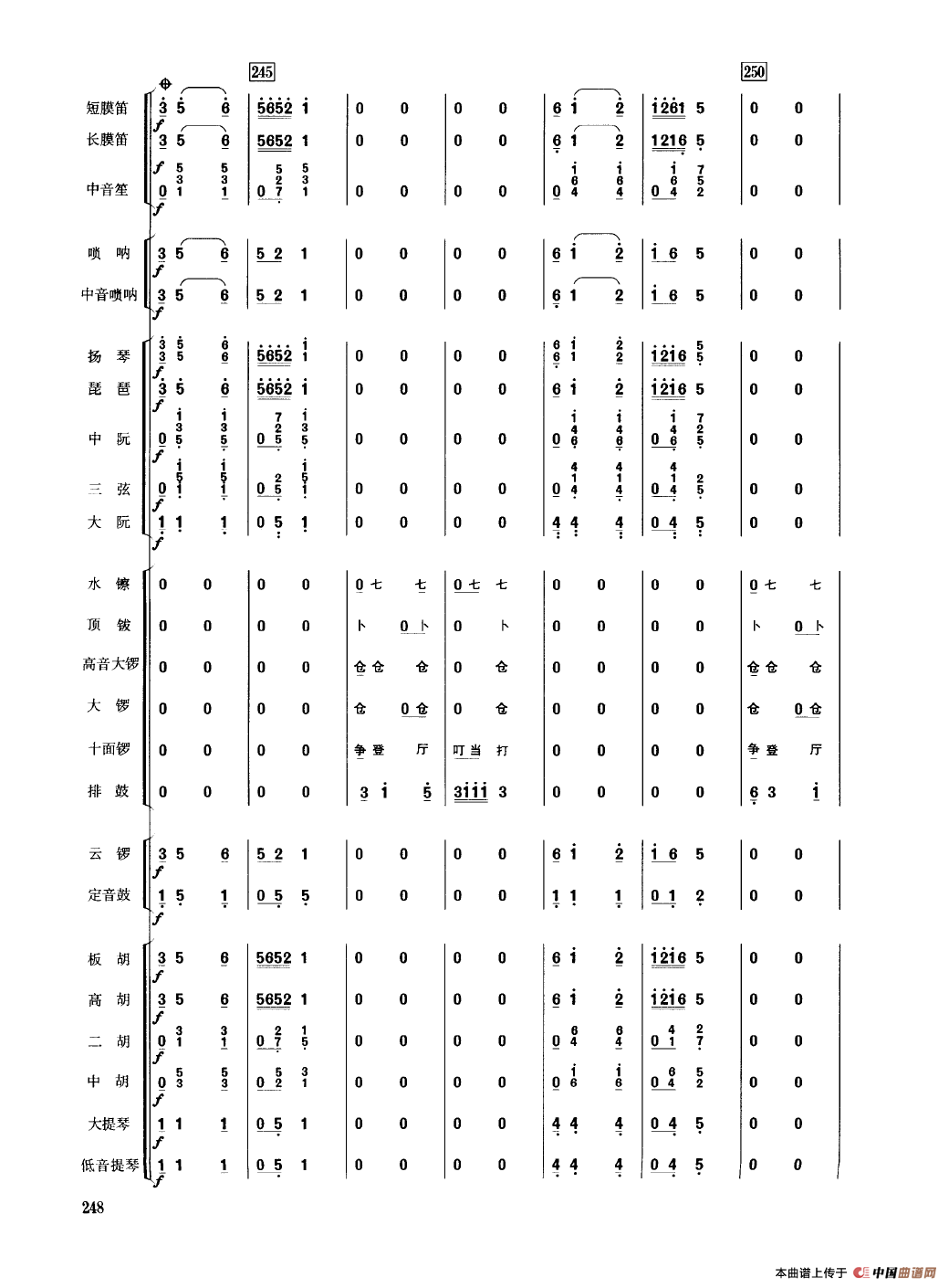 丰收锣鼓（民乐合奏总谱）
