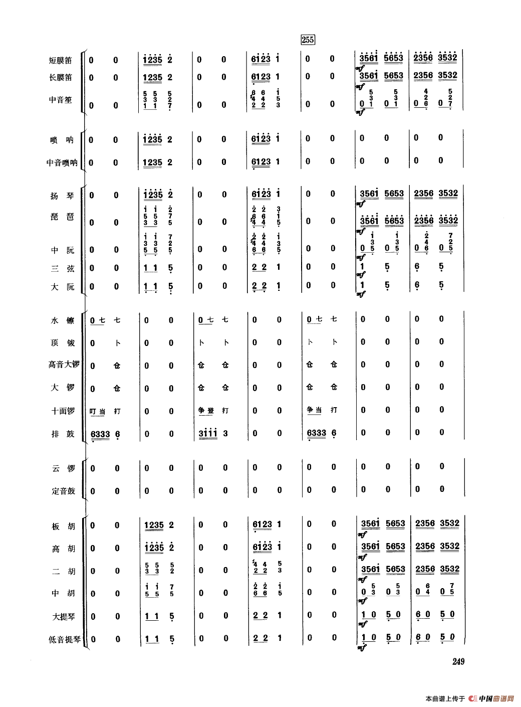 丰收锣鼓（民乐合奏总谱）