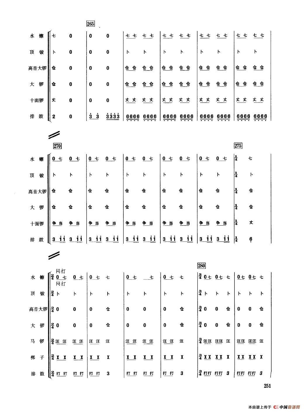 丰收锣鼓（民乐合奏总谱）