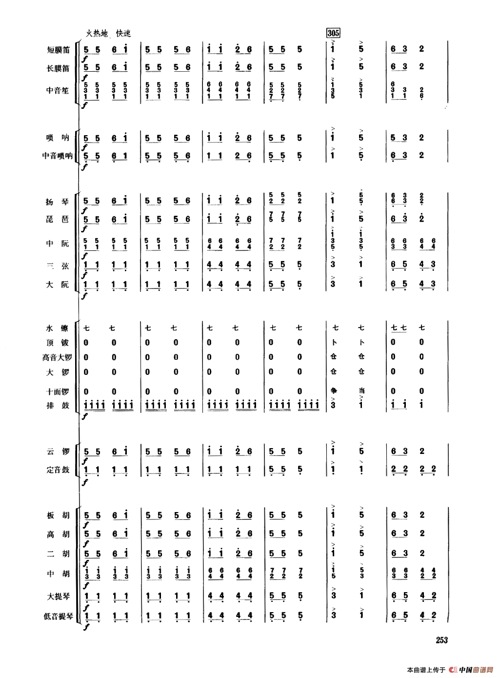 丰收锣鼓（民乐合奏总谱）