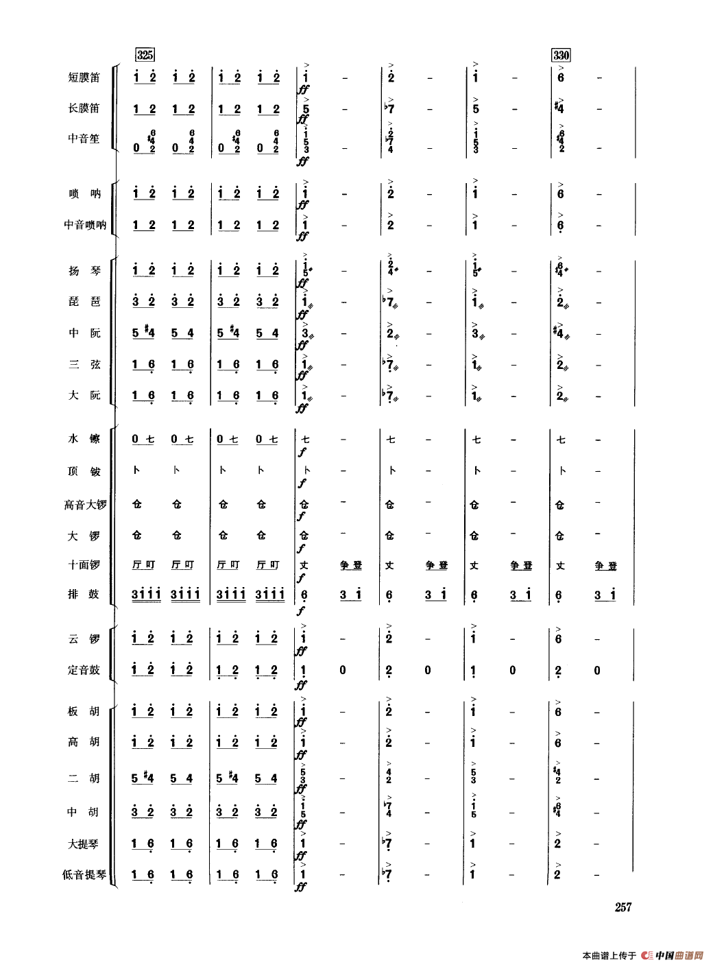 丰收锣鼓（民乐合奏总谱）