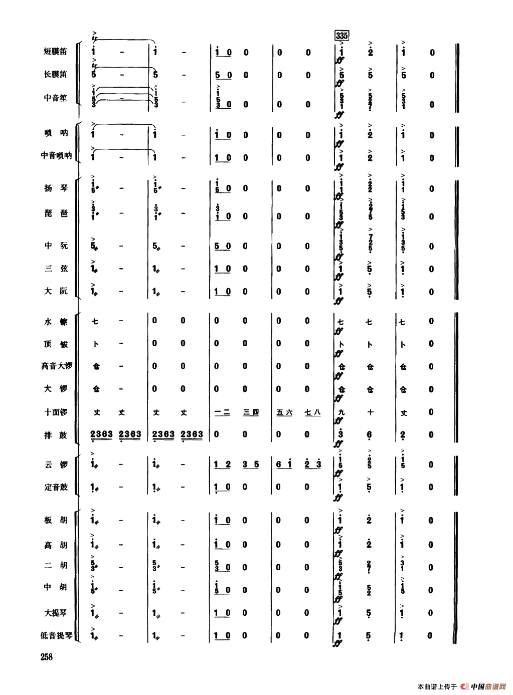 丰收锣鼓（民乐合奏总谱）