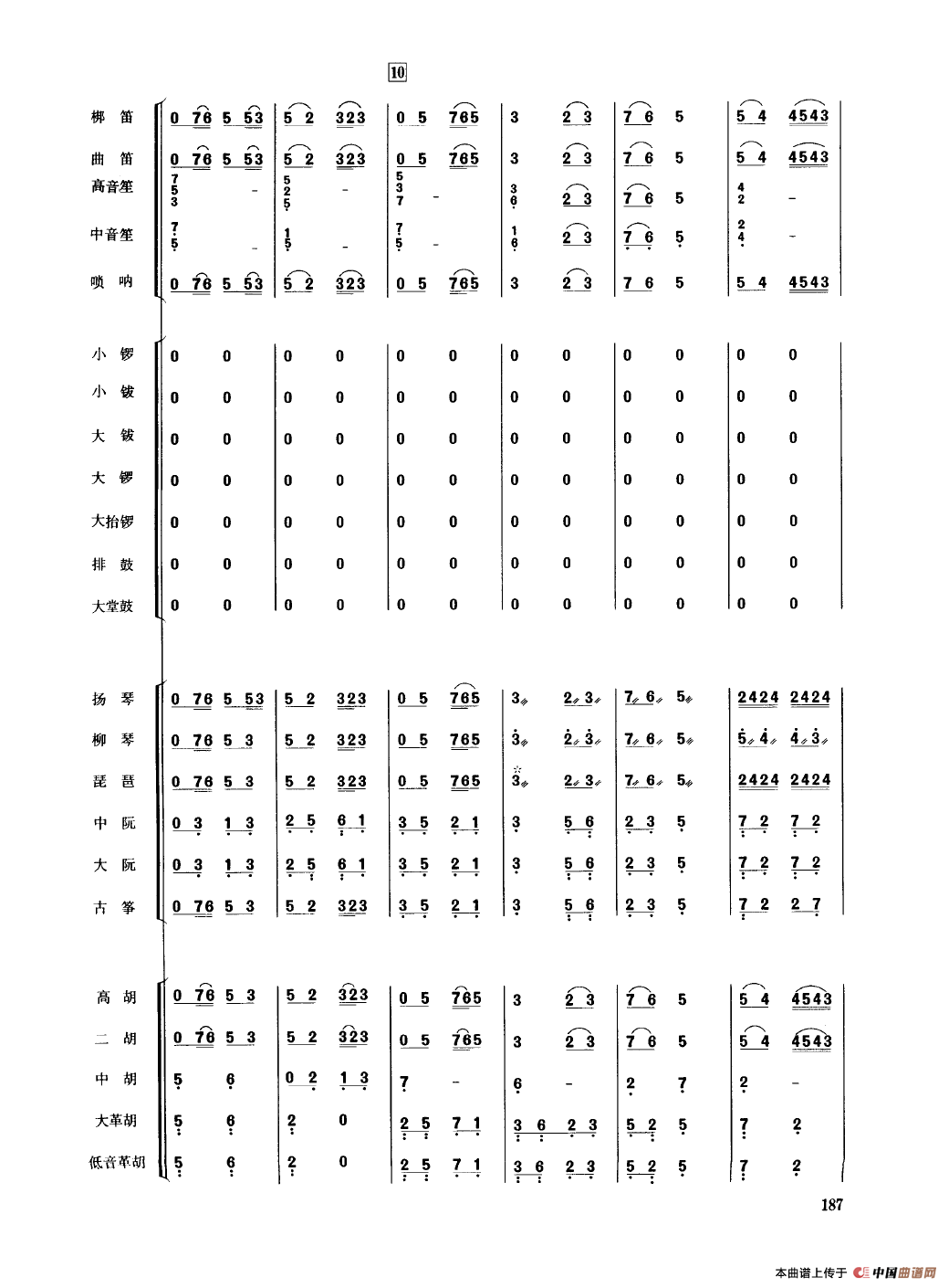 将军令（民乐合奏总谱）