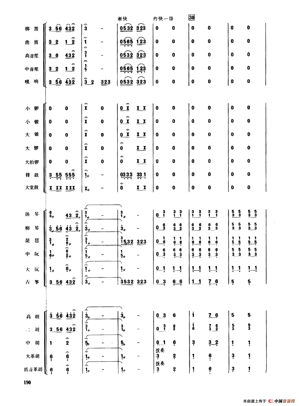 将军令（民乐合奏总谱）