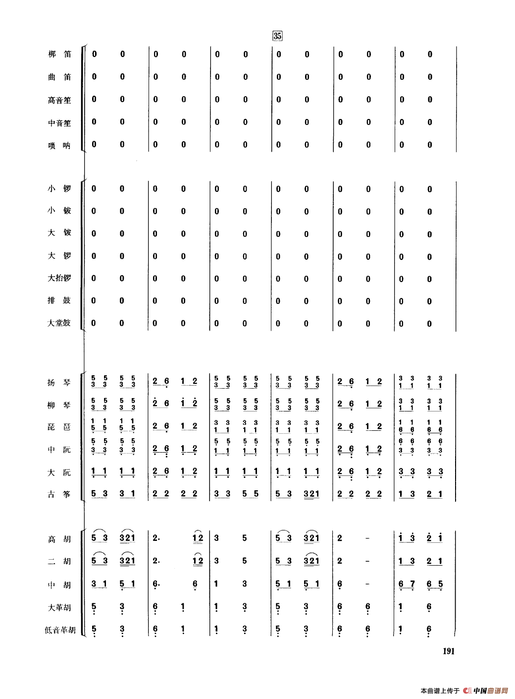 将军令（民乐合奏总谱）