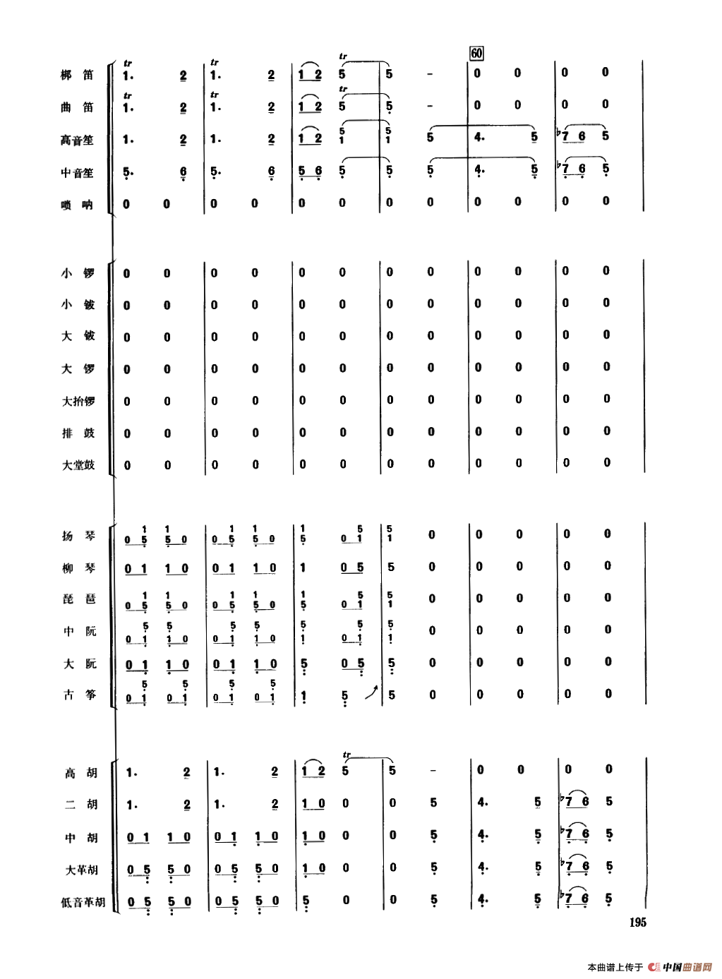 将军令（民乐合奏总谱）