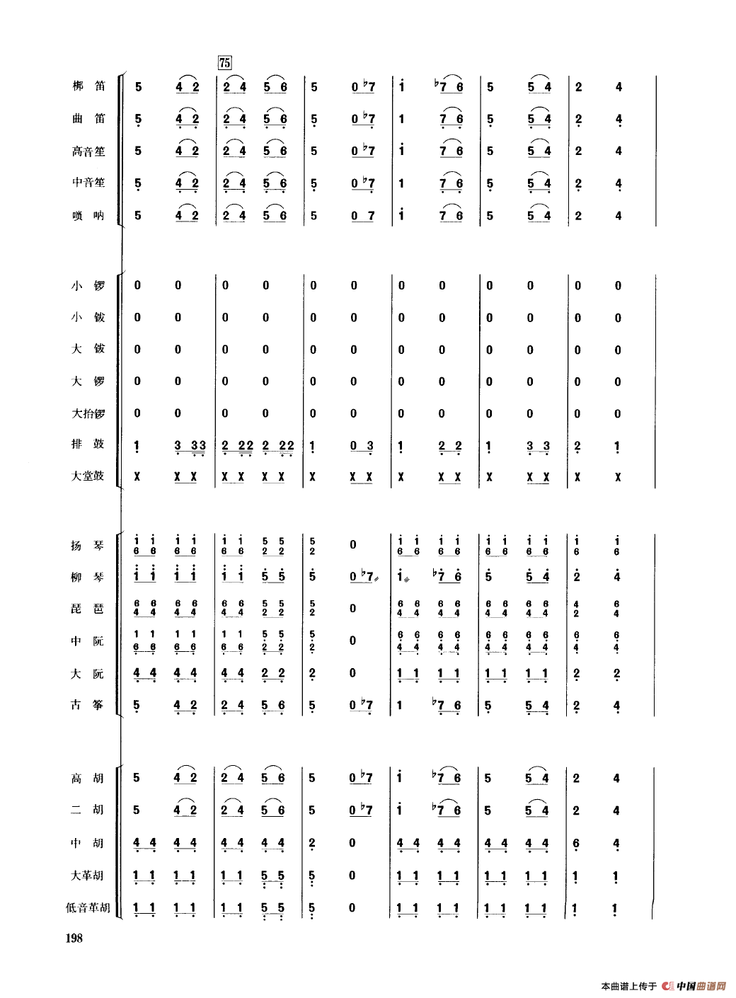 将军令（民乐合奏总谱）