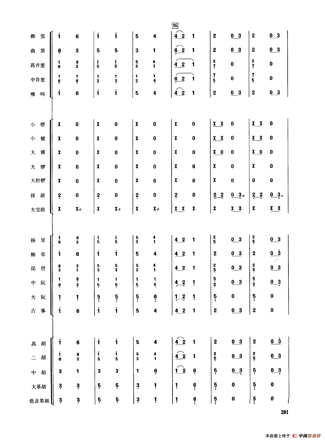 将军令（民乐合奏总谱）