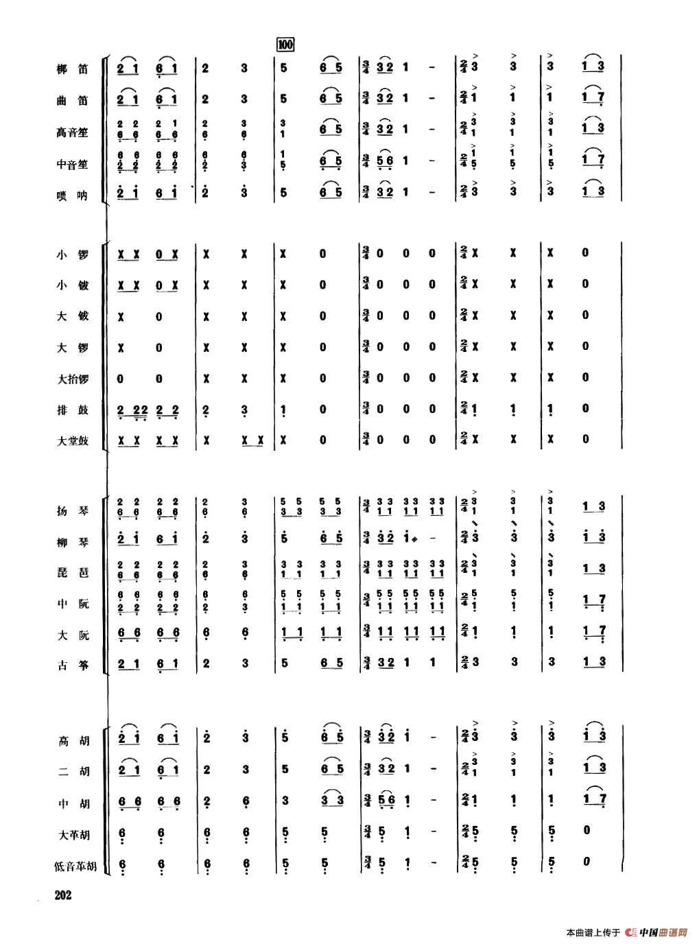 将军令（民乐合奏总谱）