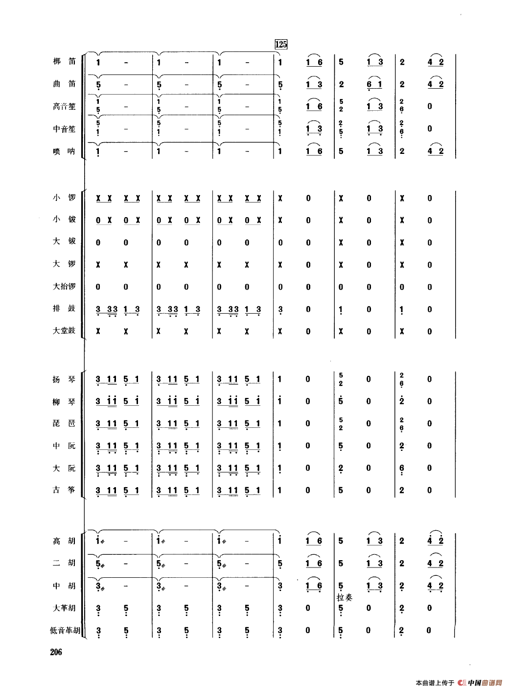 将军令（民乐合奏总谱）