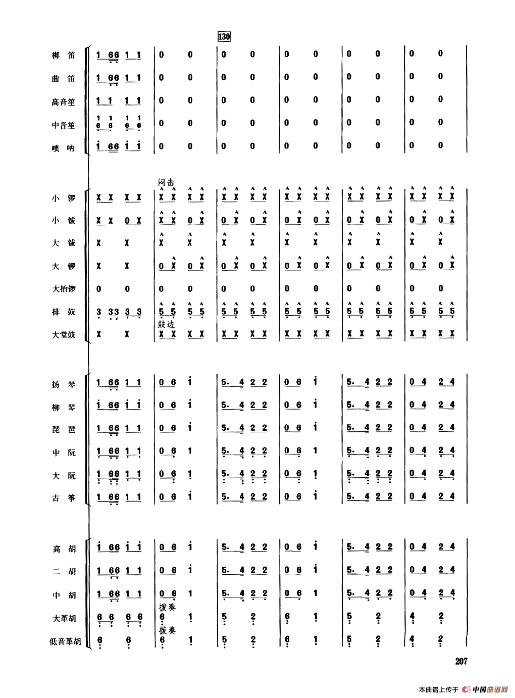 将军令（民乐合奏总谱）