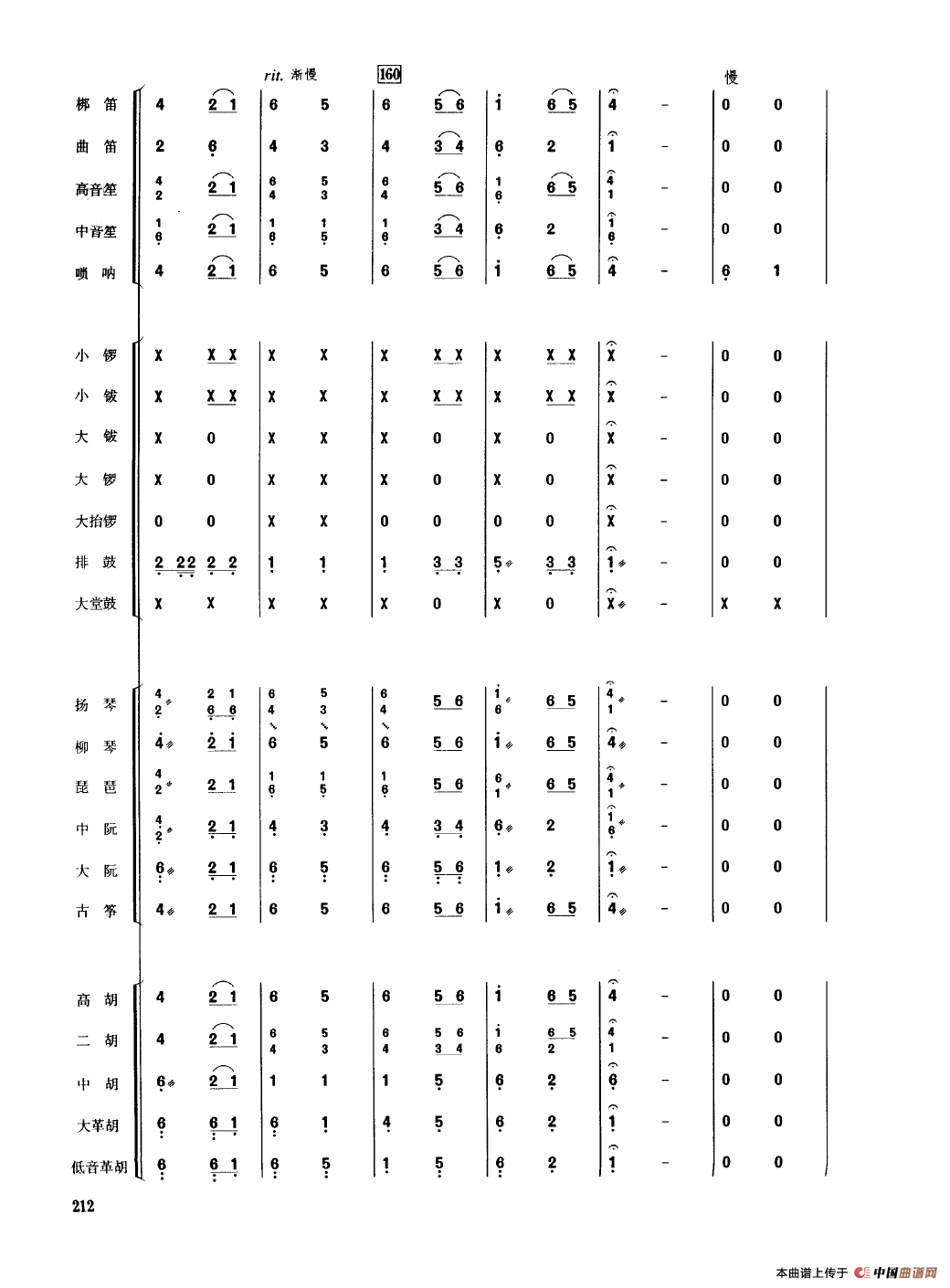 将军令（民乐合奏总谱）