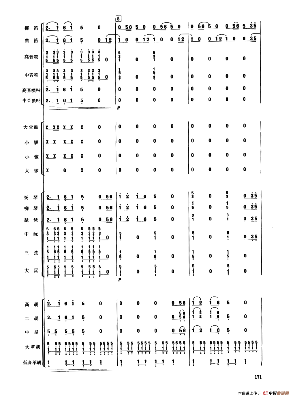 晚会（民乐合奏总谱）