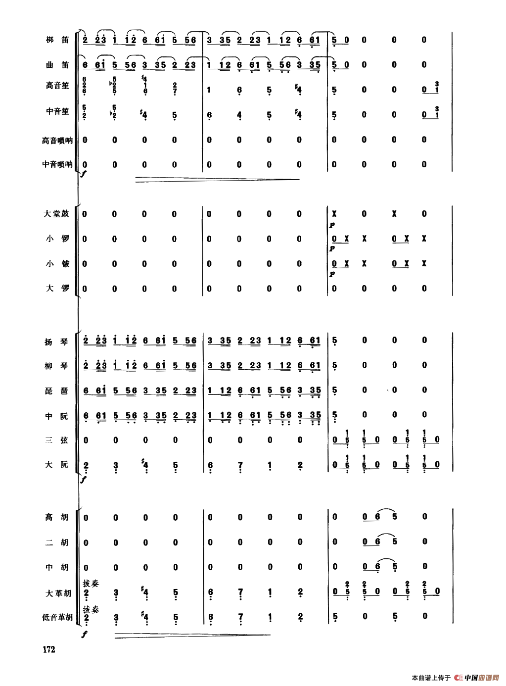 晚会（民乐合奏总谱）